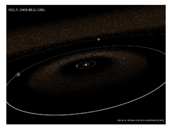 Exo-planetary systems